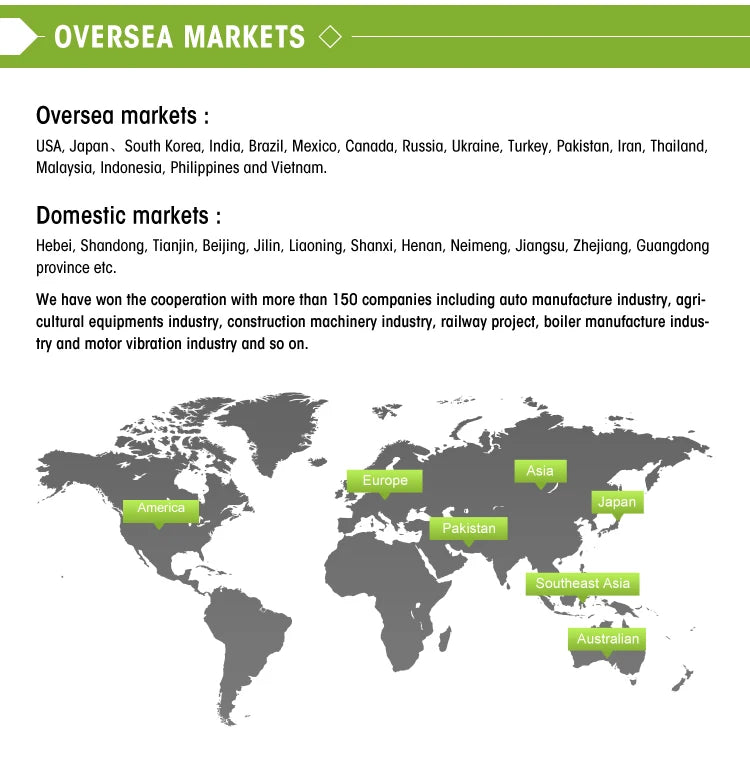 Truck Engine Oil Filter 485GB3191 B7700 P553191 466634 LF3321